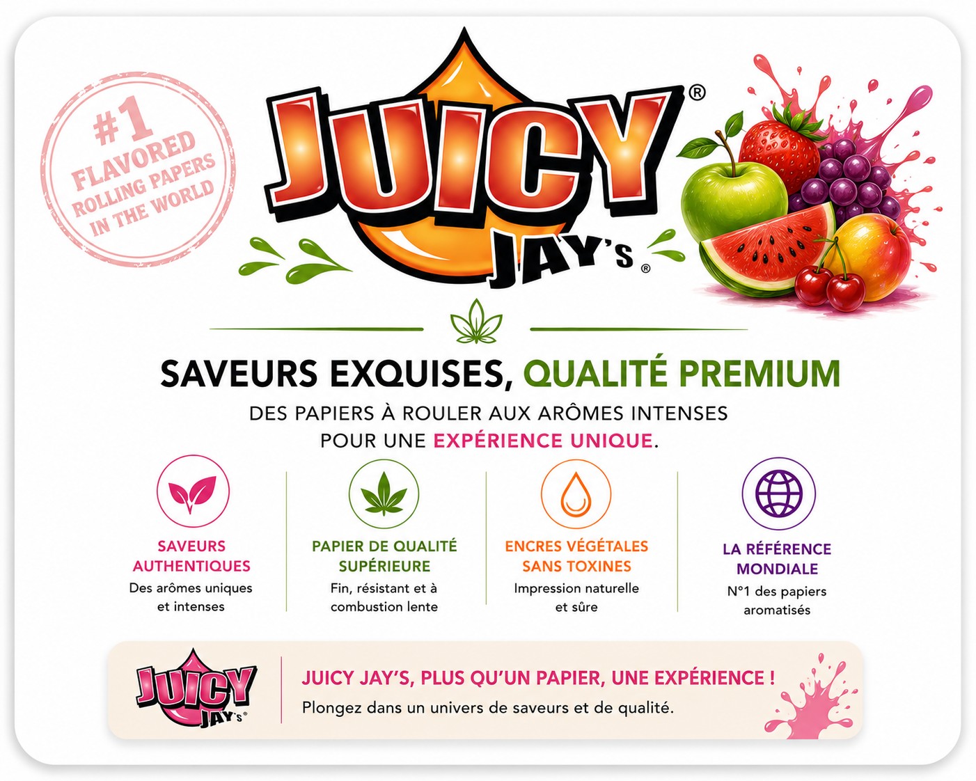 Carte de présentation de la marque JUICY